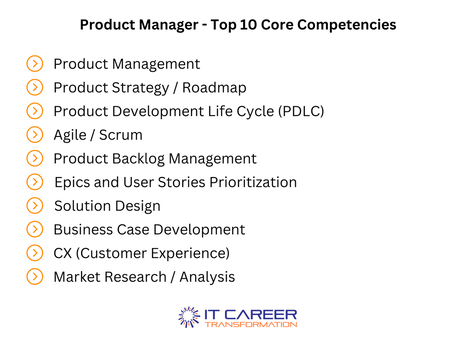 IT Professional Career - Role in Review - IT Resume Keywords Optimization - Product Manager Top 10 Core