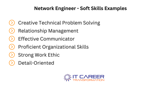 IT Professional Career - Role in Review - IT Resume Keywords Optimization - Network Engineer soft skills